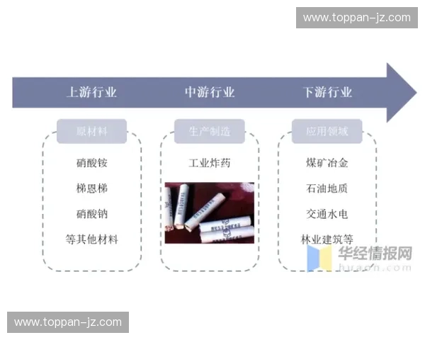 战术板在现代军事指挥中的应用与发展趋势分析