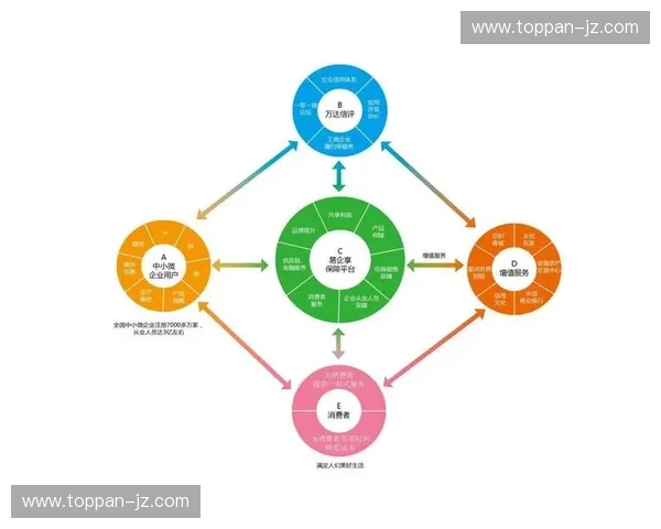 面向未来的综合体育产业商业发展战略规划蓝图与实施路径研究