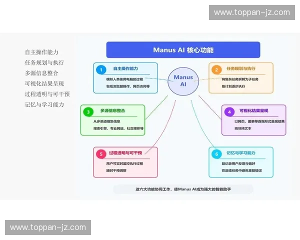 面向专业运动影像的高性能实时采集与智能分析技术体系构建方案研究