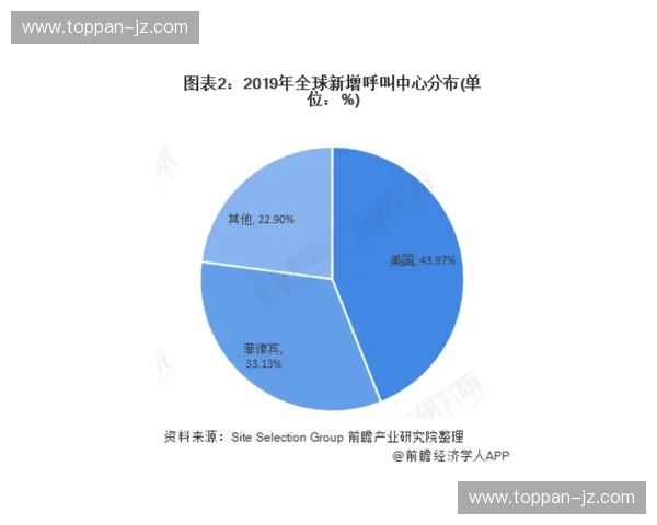 围绕事件爆发时间构建全面发展趋势深度解析全景化研判未来潜在影响