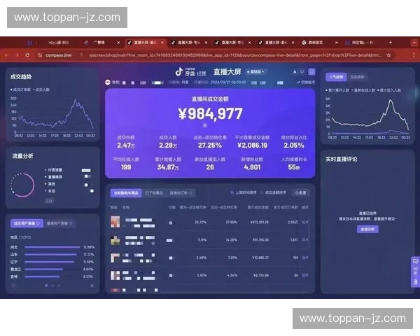 直播间互动运营技巧提升观众粘性与参与度的实战指南