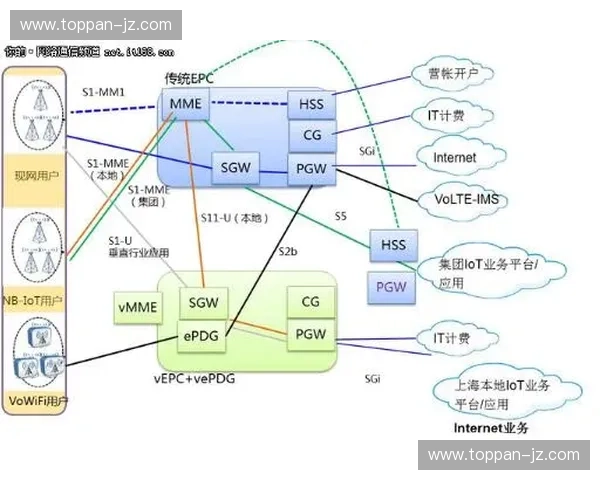 围绕核心发力构建高效稳健的综合能力提升路径探索实践方案研究