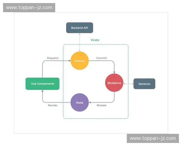 虚拟教练驱动的智能学习与个人成长全周期训练体系精准赋能未来