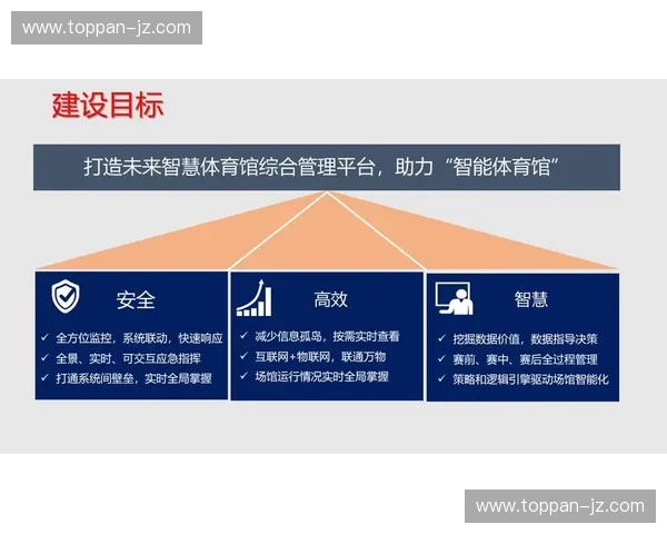 体育自动化系统在提升赛事管理效率与观众体验中的应用研究