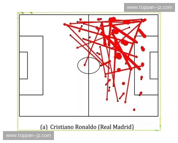基于体育测评数据分析的运动表现提升策略与方法探讨